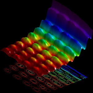 light-wave-particle