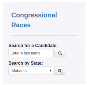congressional races